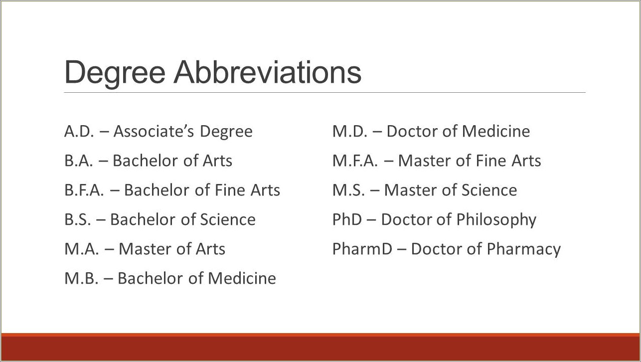 Bachelor Of Science Healthcare Management Abbreviation On Resume