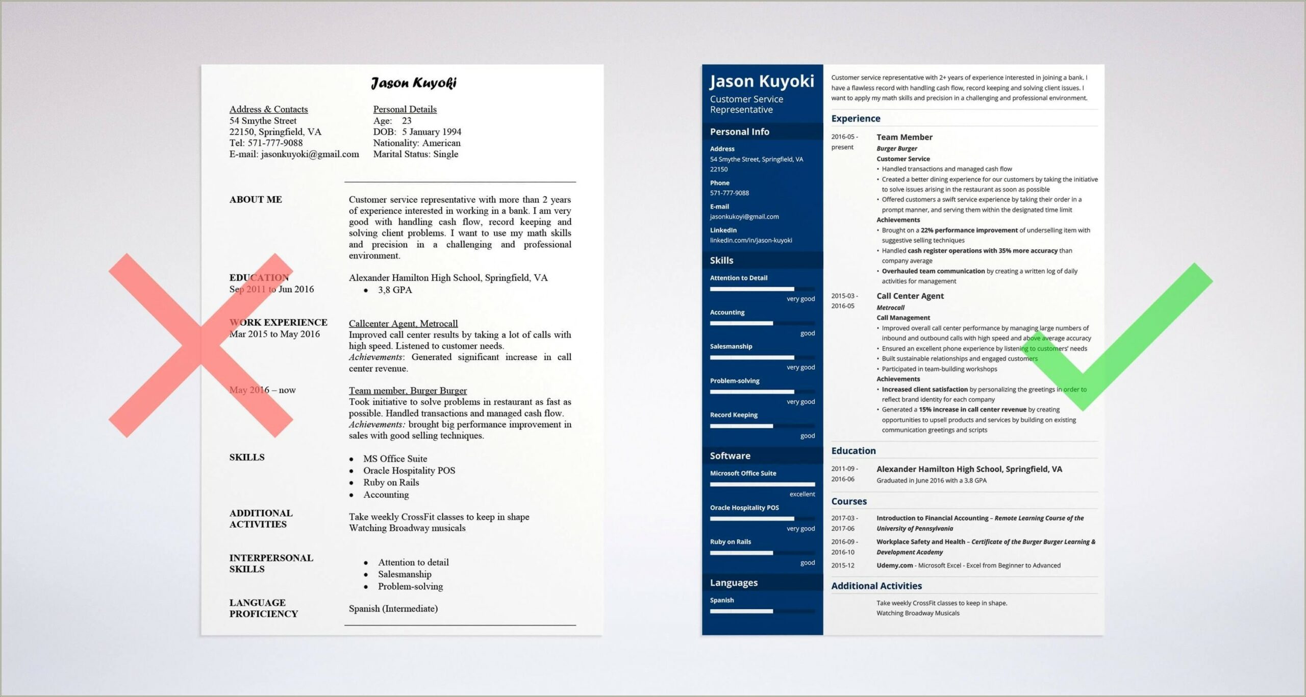 Bank Teller Resume Skills And Qualifications