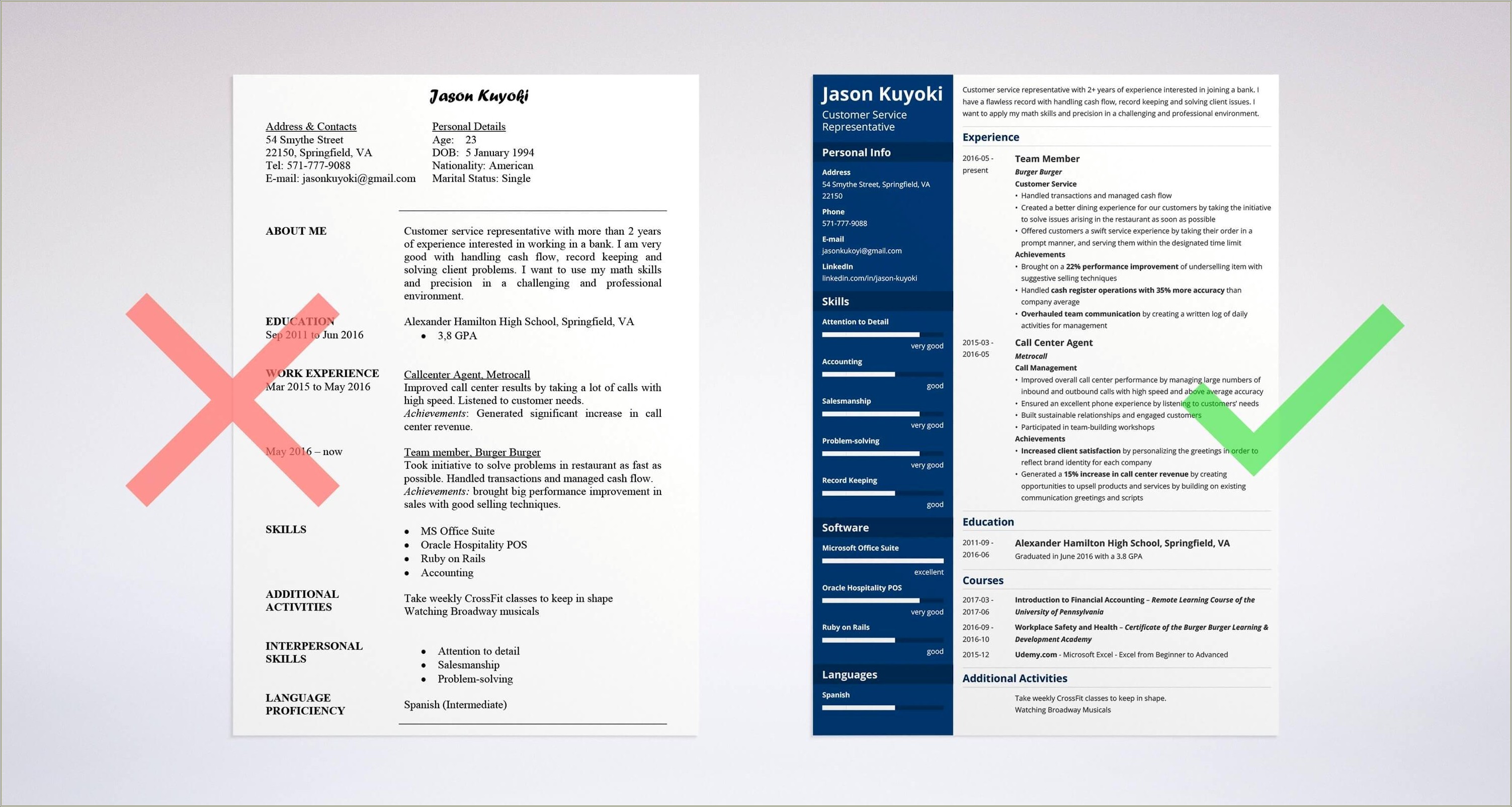 Bank Teller Resume Skills And Qualifications