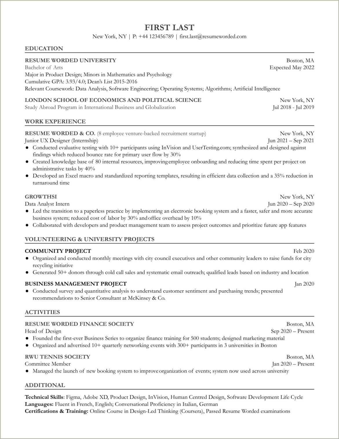 Banking Resume Sample Entry Level Pdf