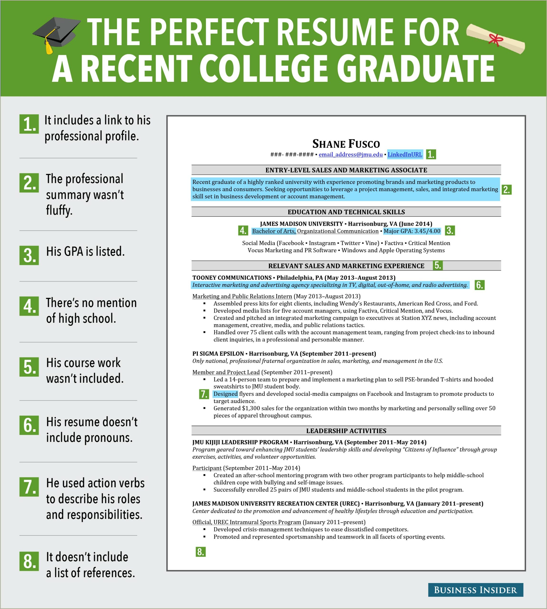 Basic Resume Template Free Recent Graduate