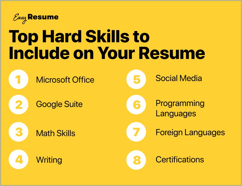 Basic Technical Skills For Resume Manufacturi8ng