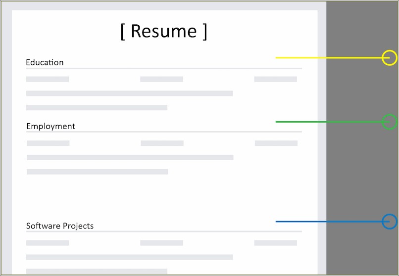 Best Academic Projects To Put On A Resume
