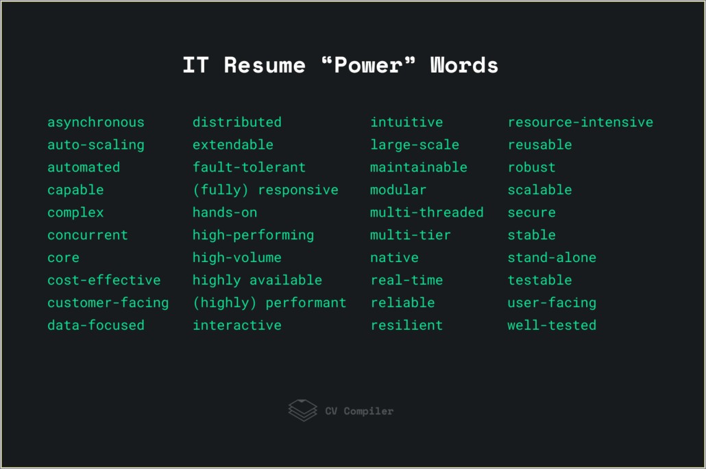 Best Adjectives To Put On Resume