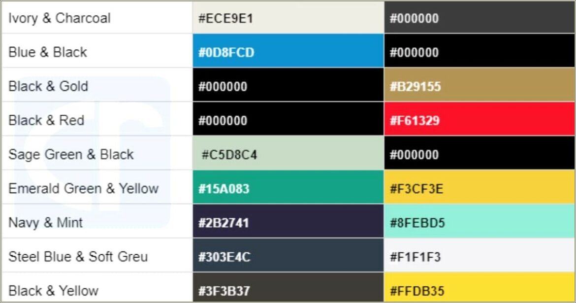 Best Colors To Use On Resum