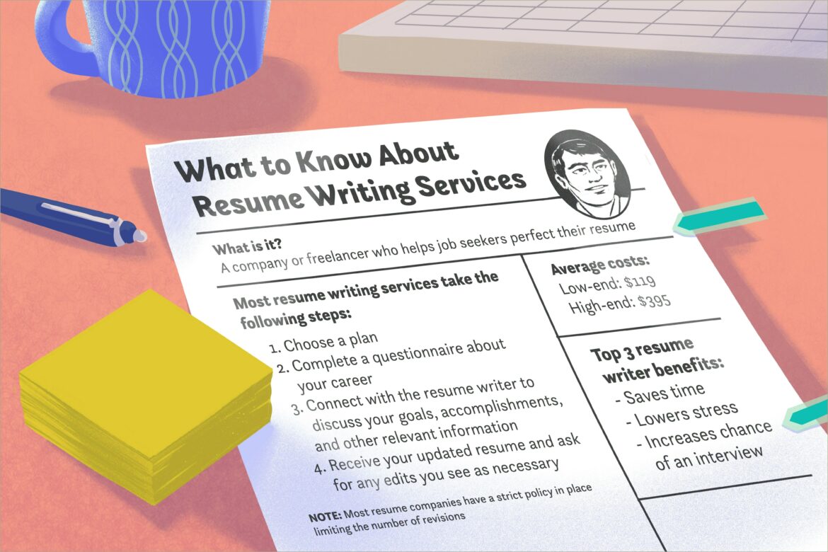 Best Company To Write Your Resume