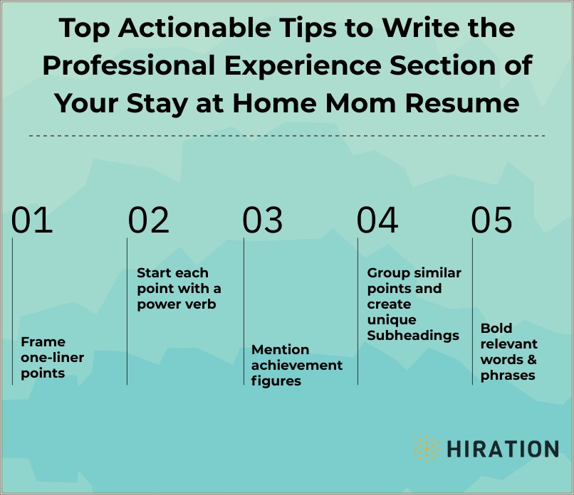 Best Description Lines On Resume For Former Sahm