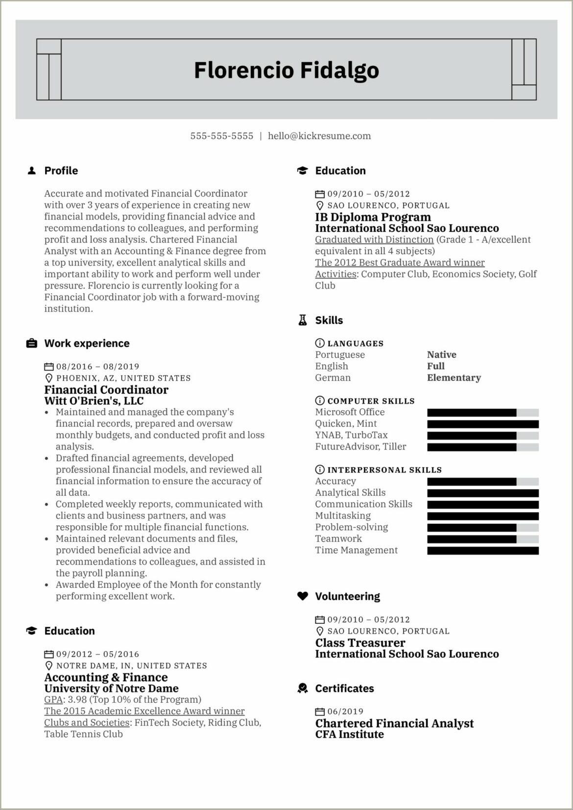 Best Example Of Resume For Finance Job