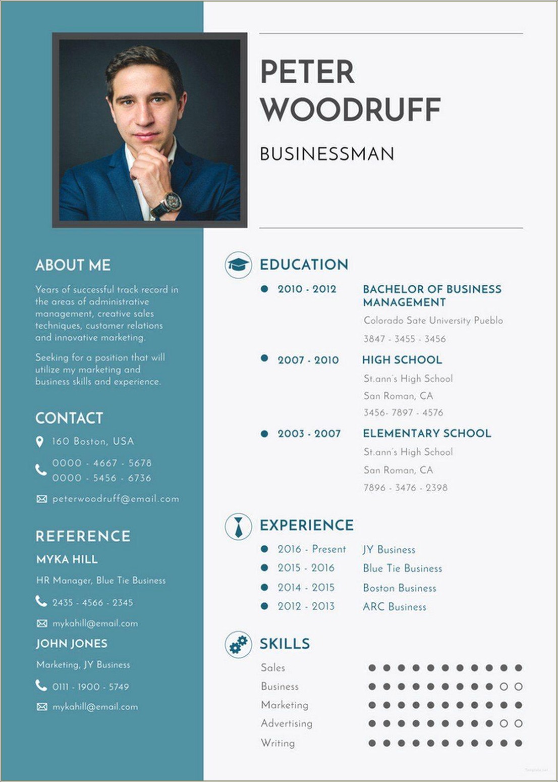 Best Examples Of One Page Resumes