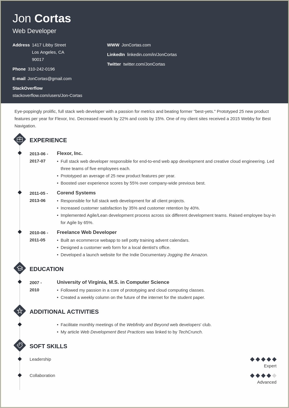 Best Font For Web Developer Resume