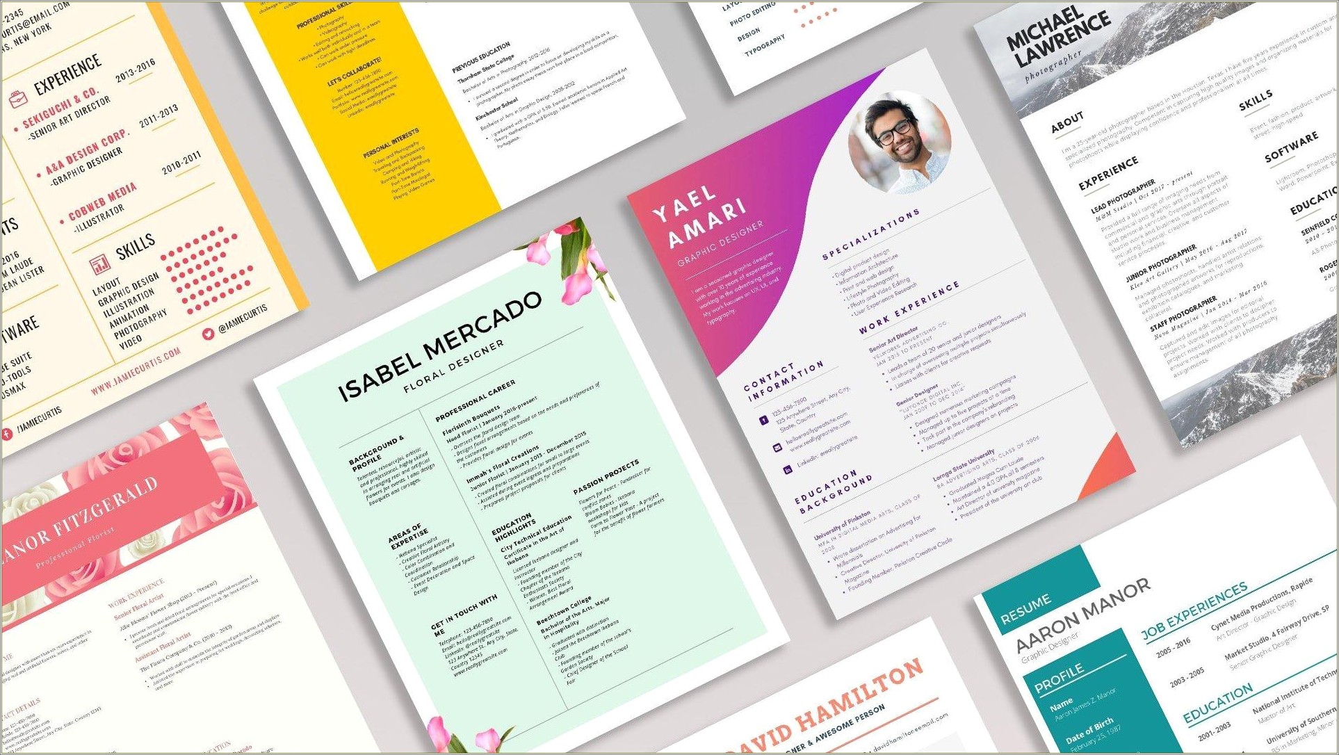 Best Font Size For Resume 2016