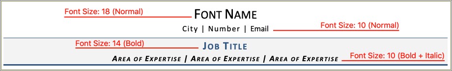 Best Font Size To Use In Resume