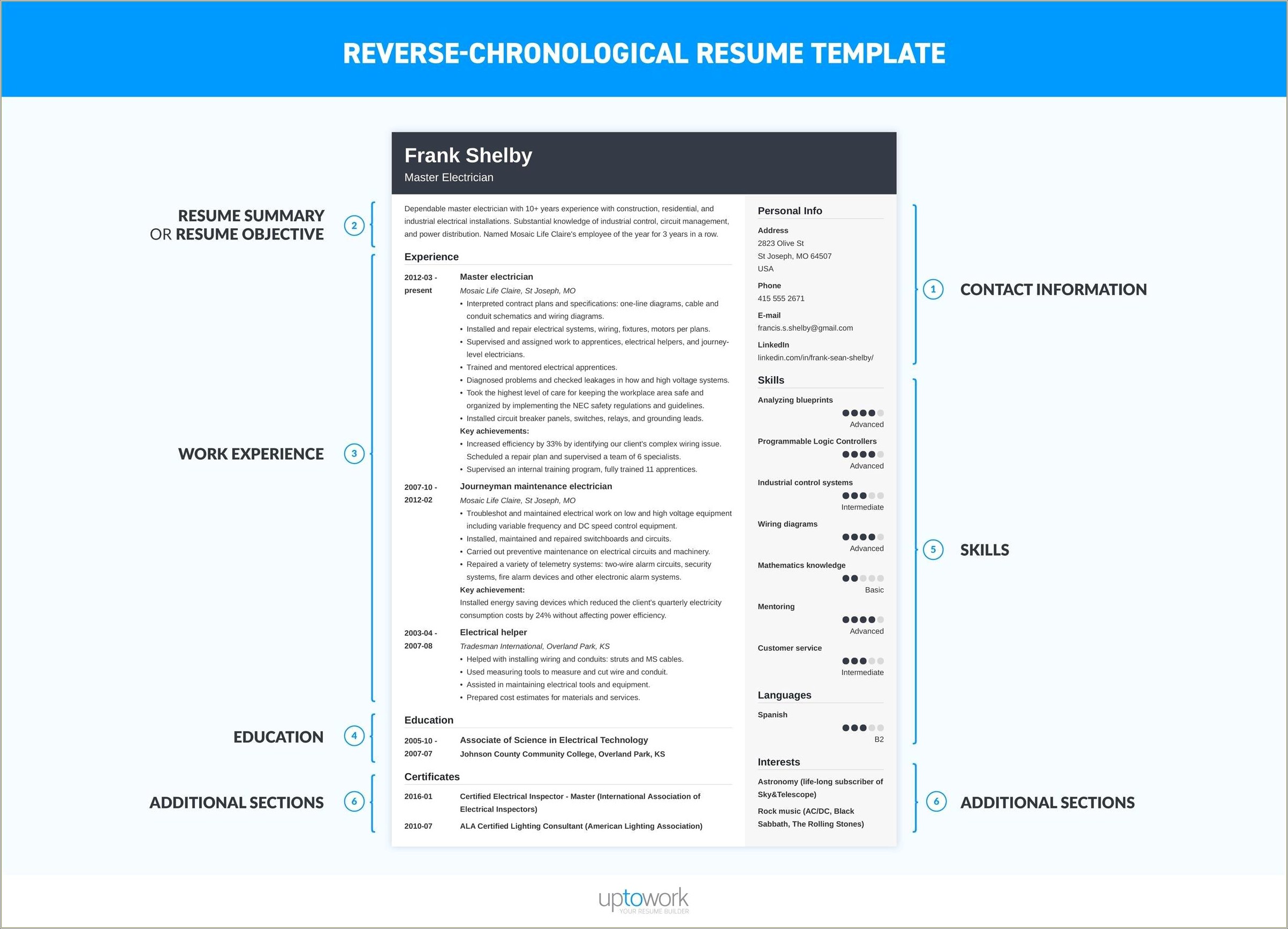 Best Format To Save Your Resume