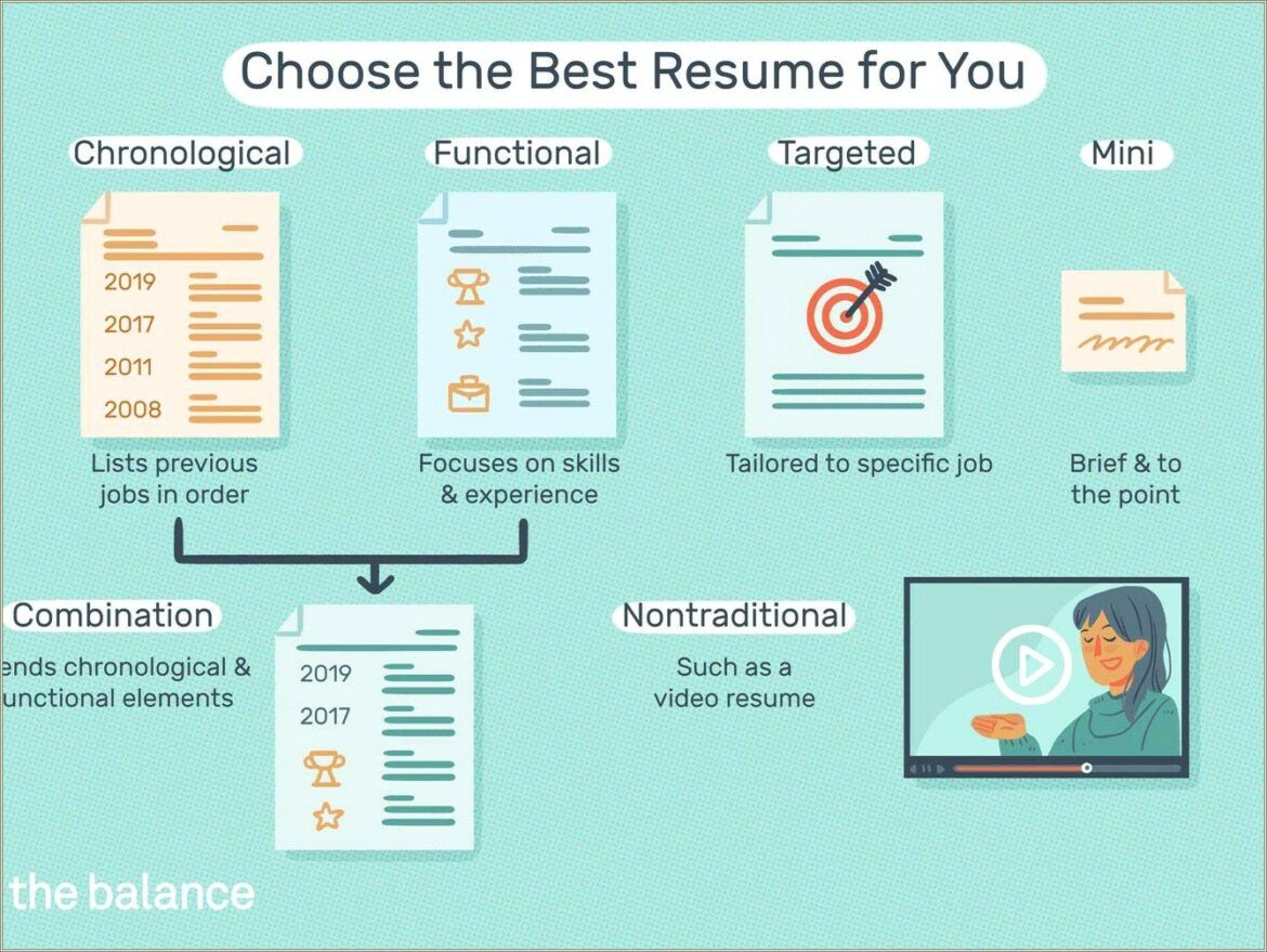 Best Interests To Put On Resume