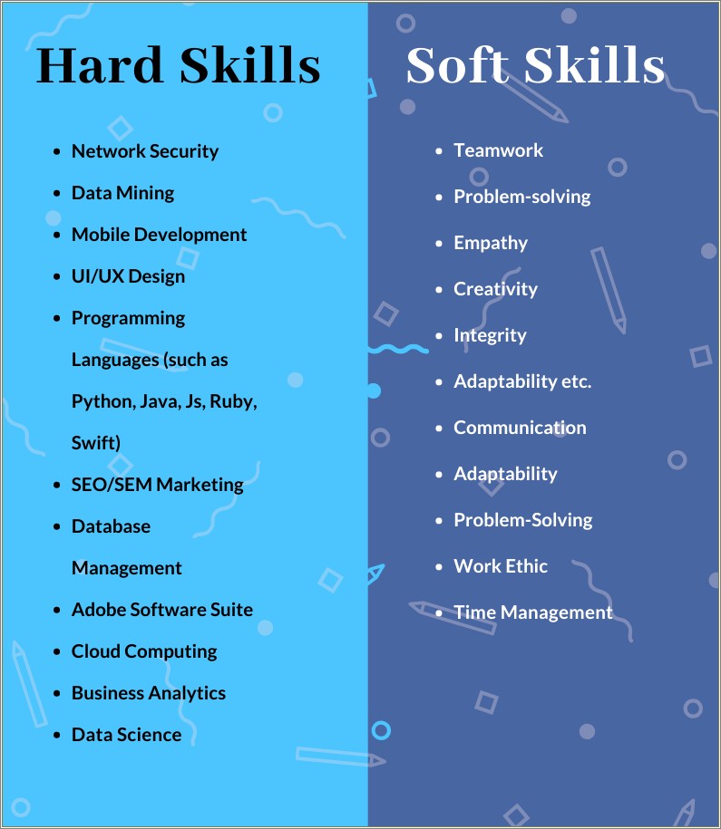 Best It Hard Skills To Include On Resume