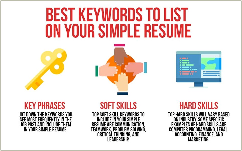 Best Key Skills To Write In Resume