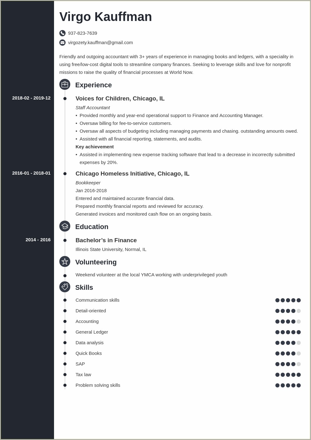 Best Layout For Resume 2019 Nonprofit