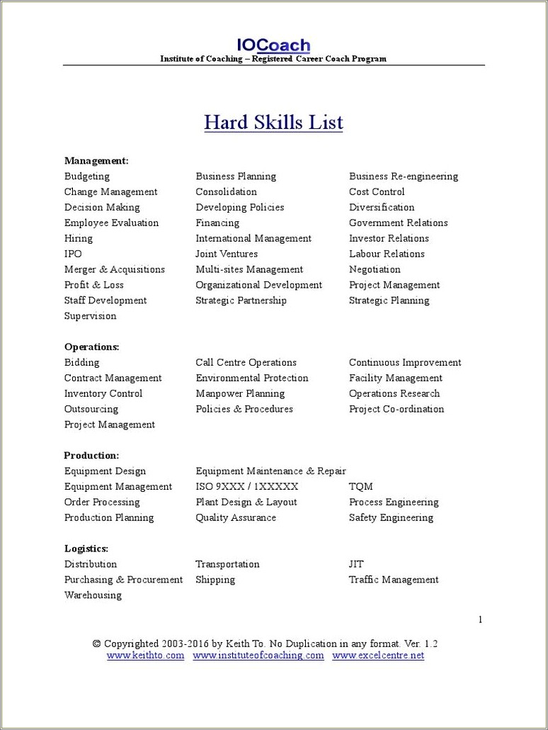 Best List Of Skills For Resume