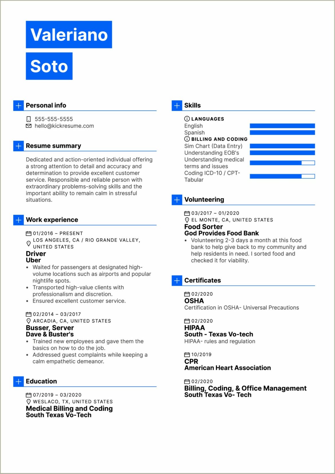 Best Never Worked Resume Example Reddit