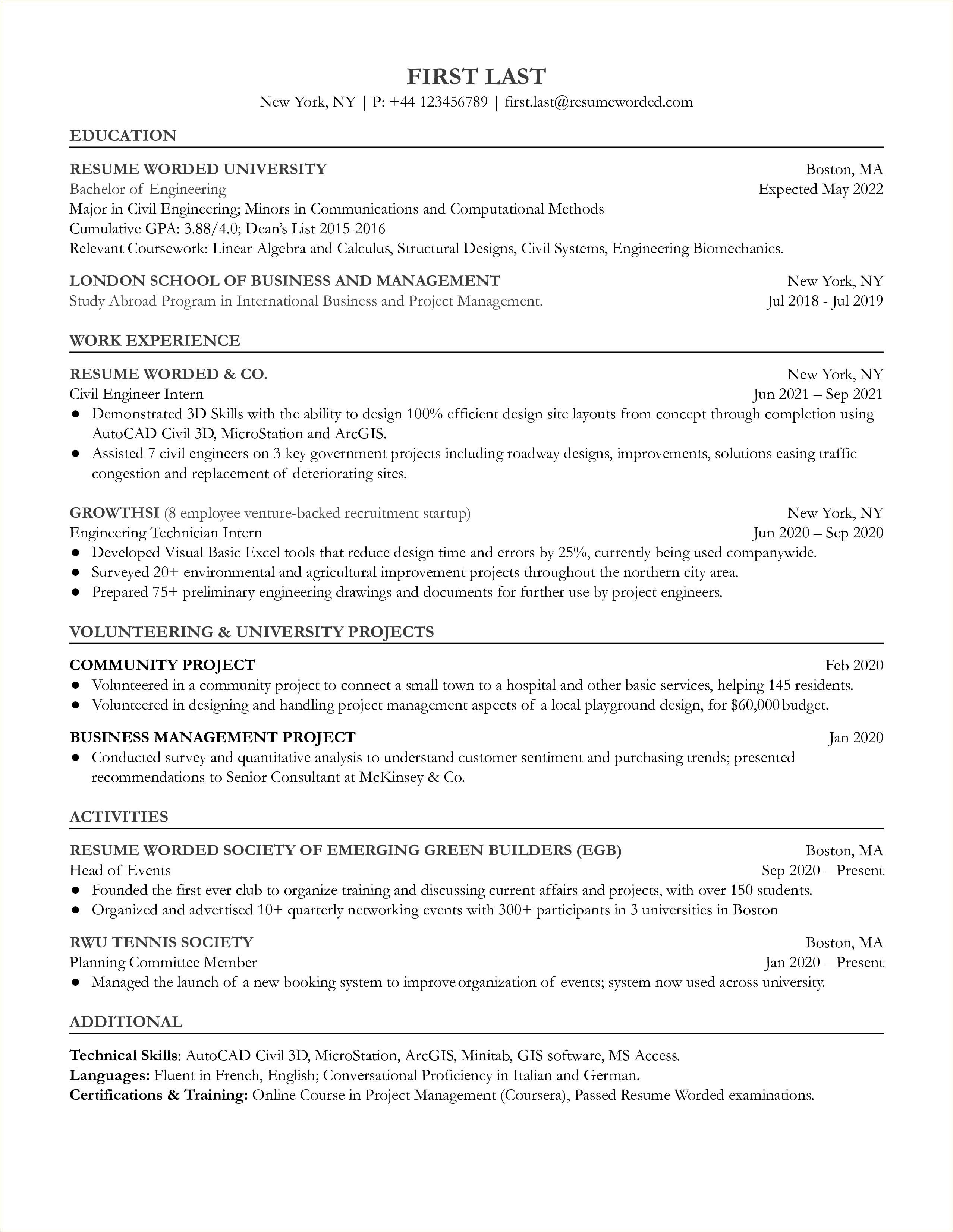 Best Objective For Civil Engineer Resume