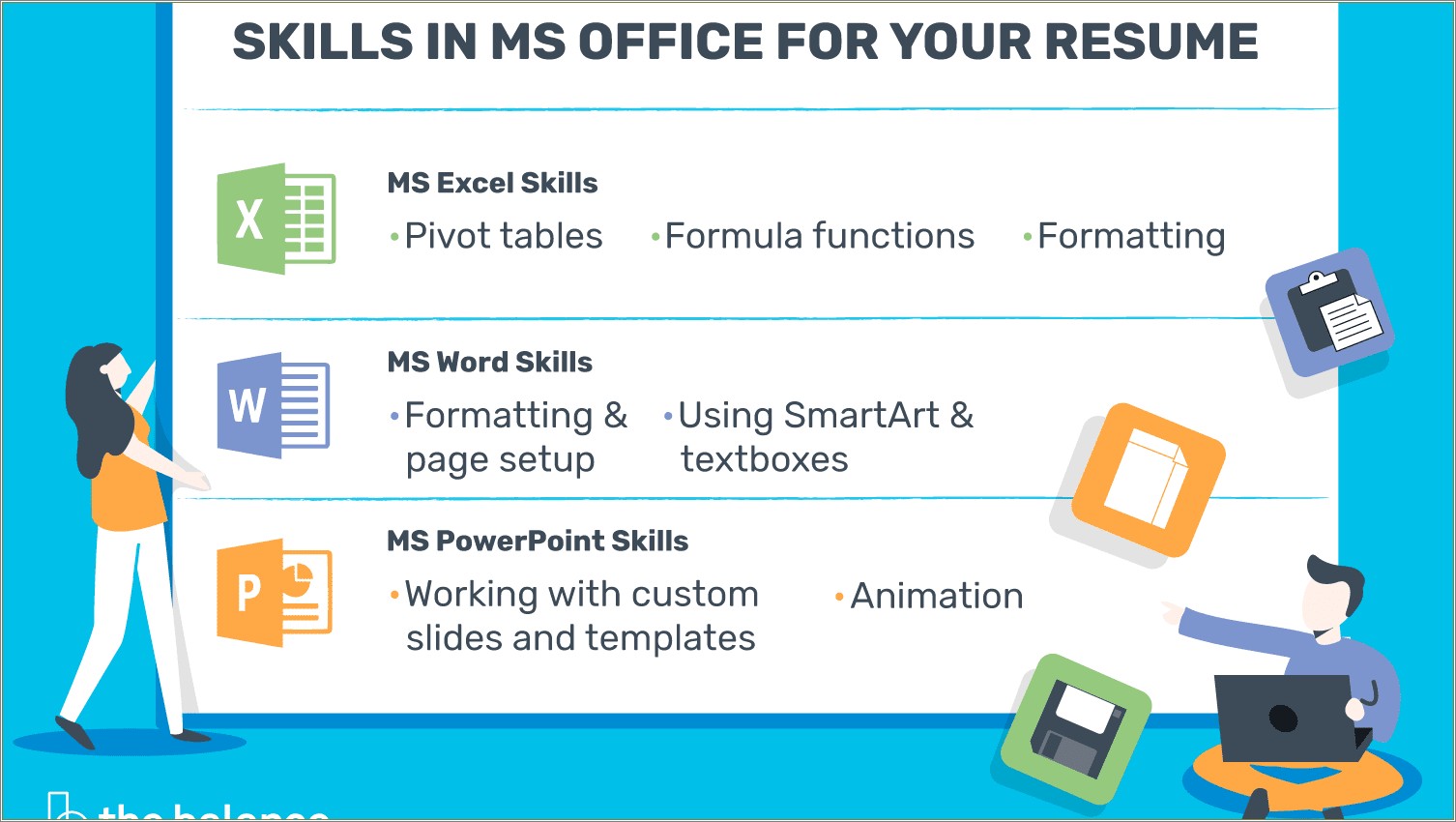 Best Presentation Of Program Skills On Resume