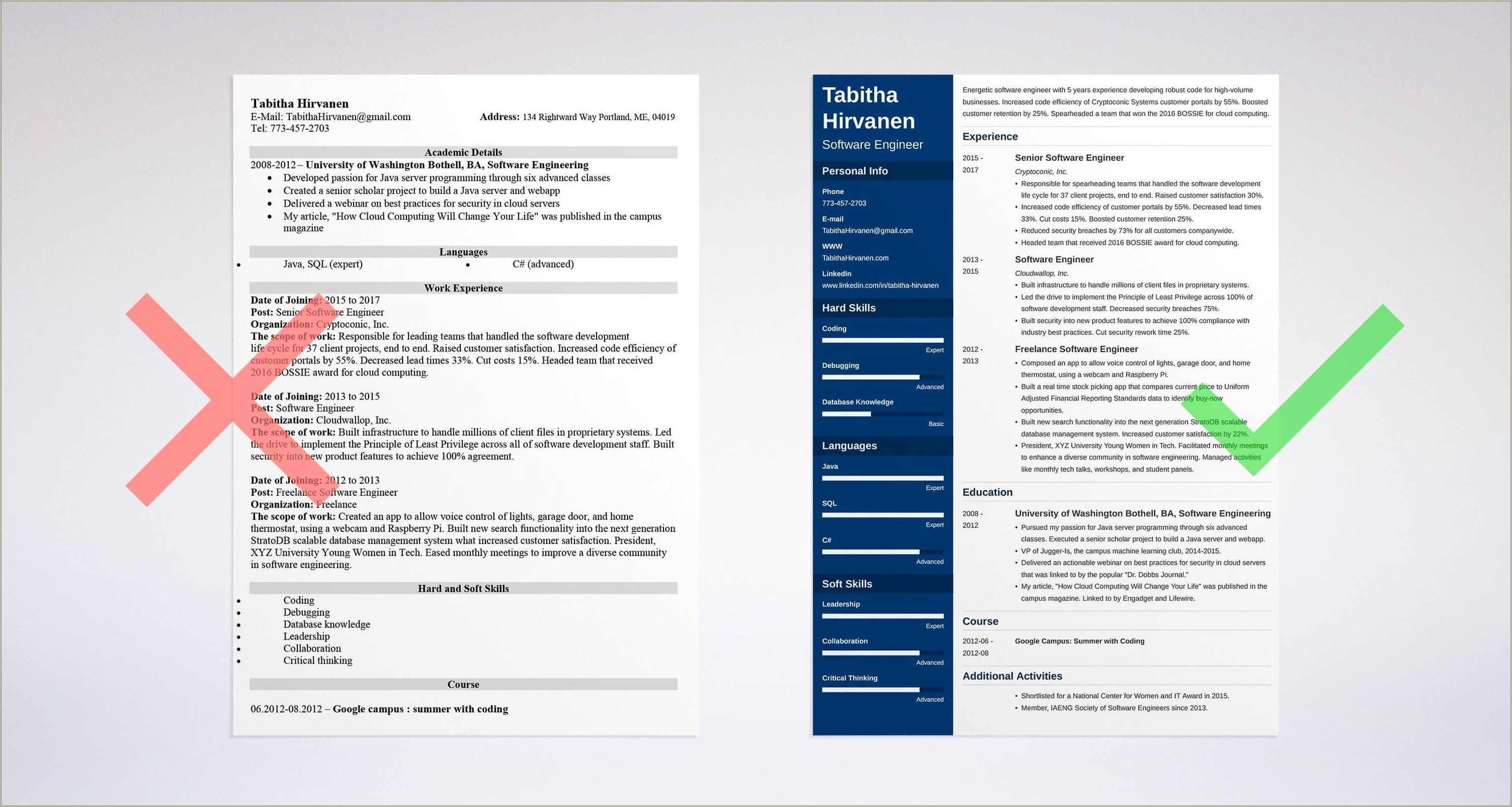 Best Programs To Make Resume In