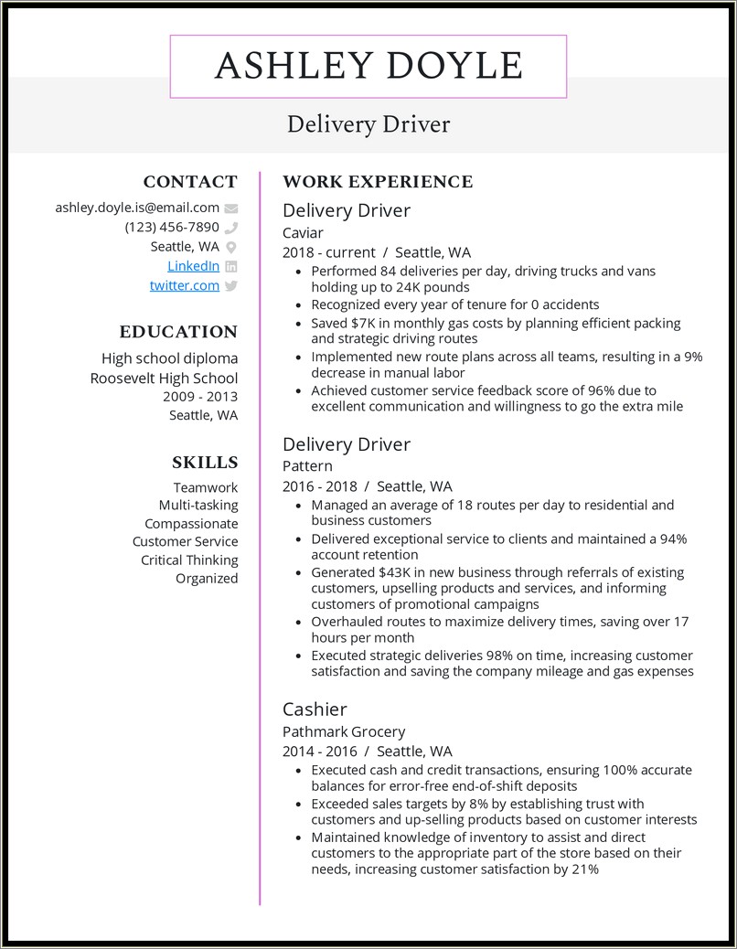 Best Qualities On Resume For Delivery Driver