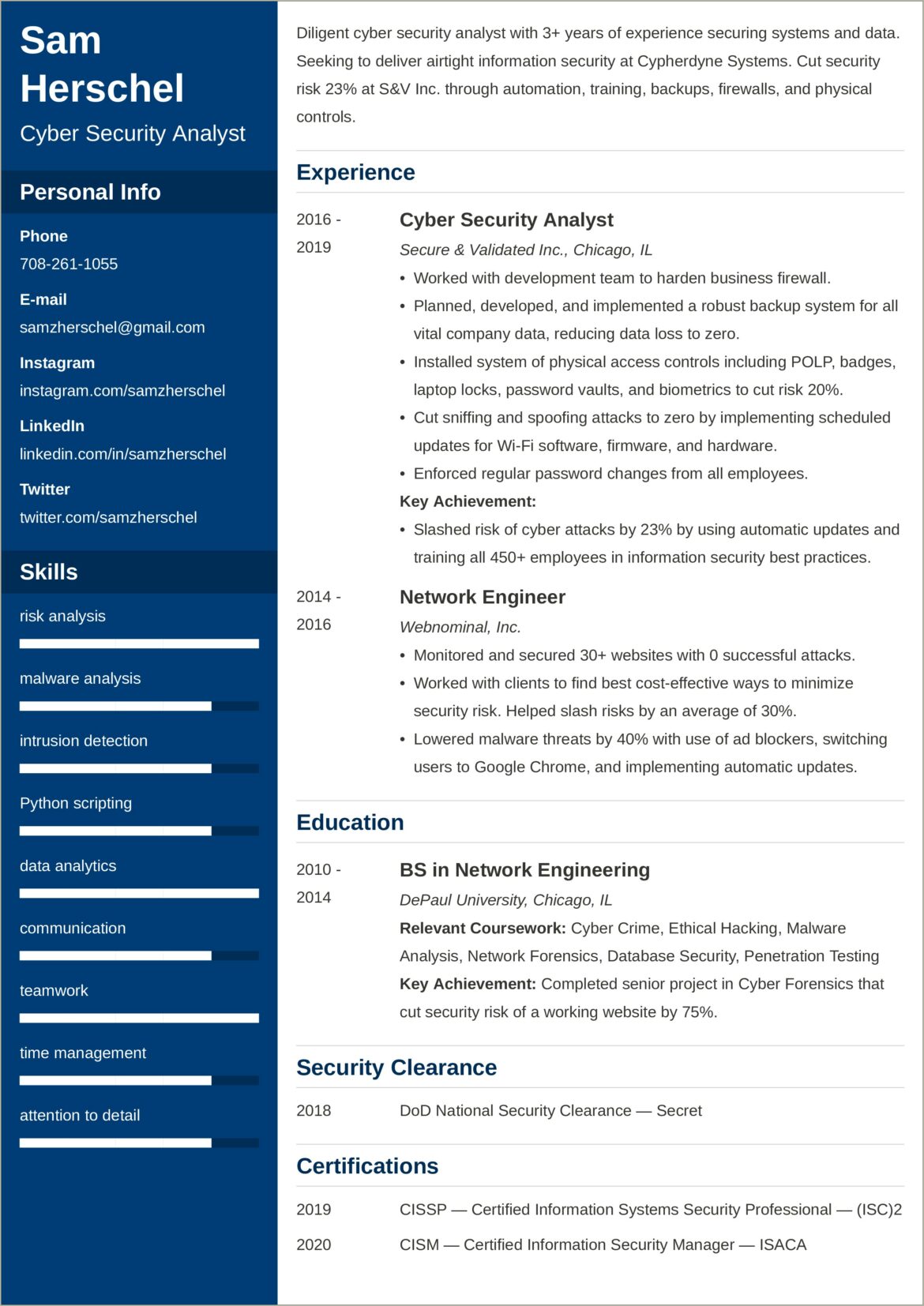 Best Resume Applying To Info Sec