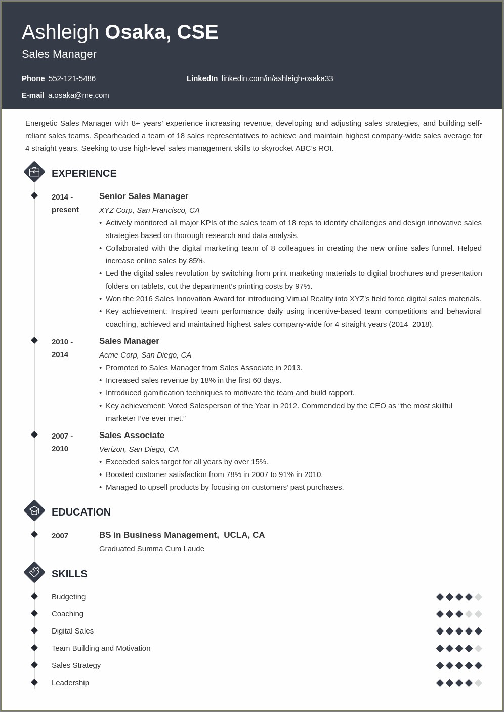 Best Resume Examples For Management Position