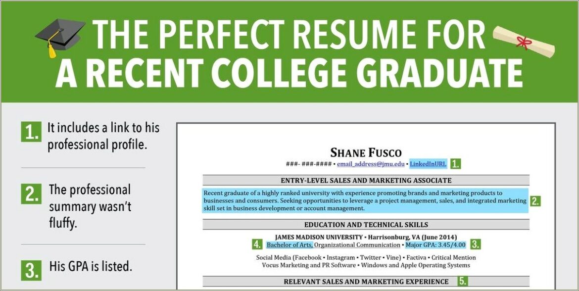 Best Resume For College Gradute No Job Expernece