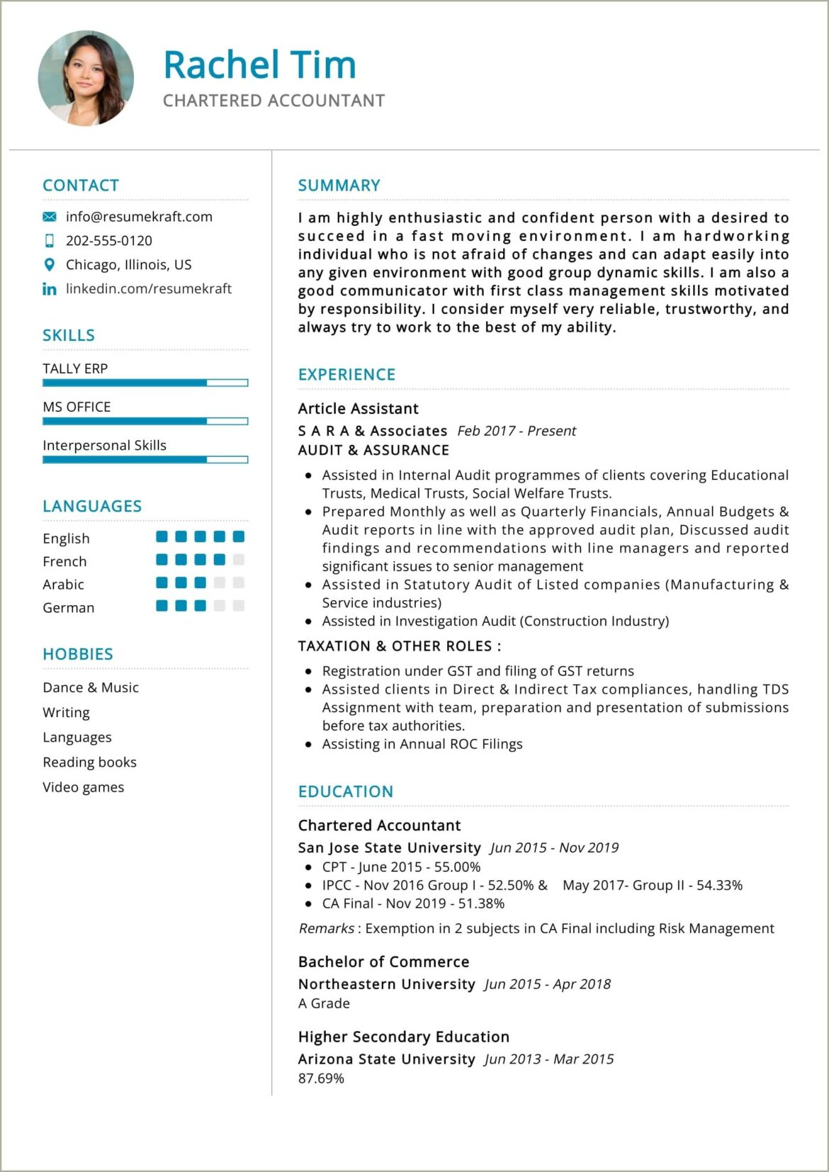 Best Resume For Experienced Chartered Accountant