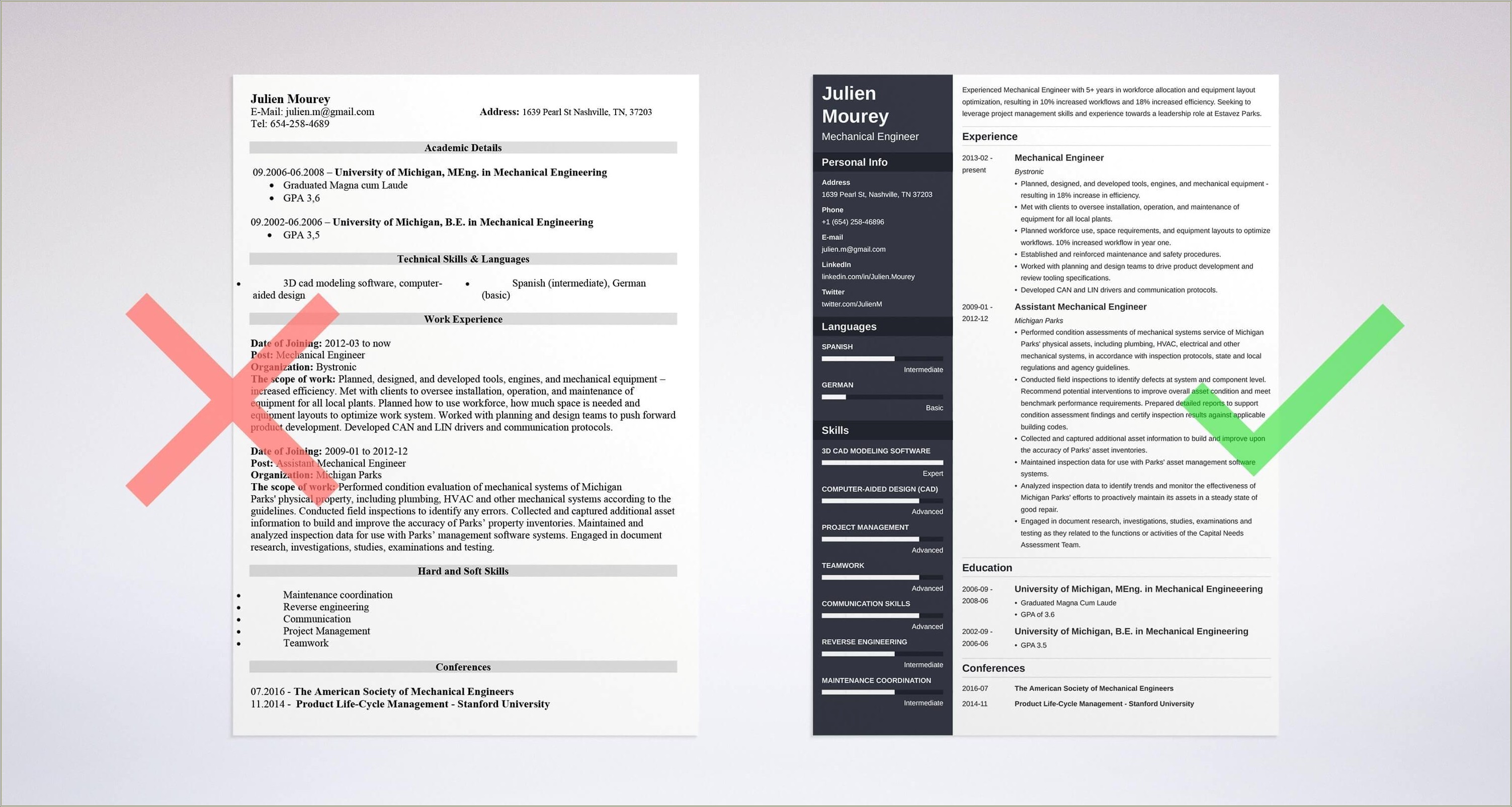 Best Resume For Mechanical Engineer Pdf