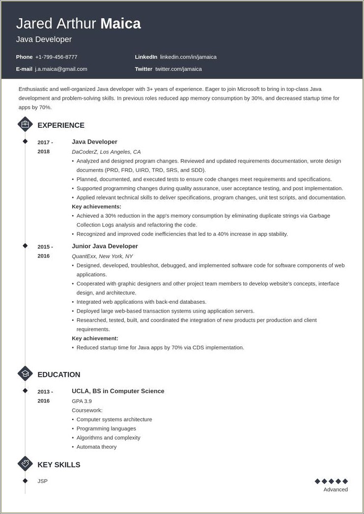 Best Resume Format For Java Developer