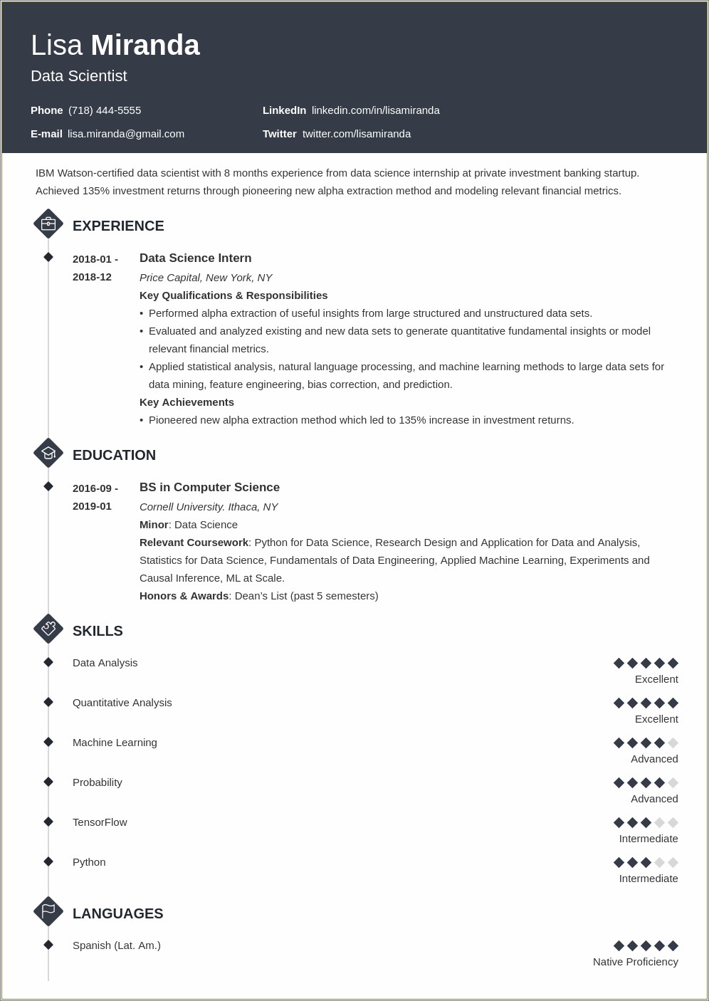 Best Resume Format For New College Graduate