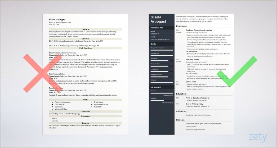 Best Resume Format For Phd Application