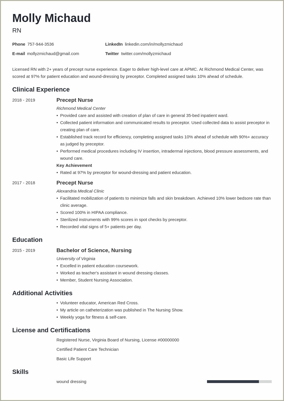 Best Resume Format For Registered Nurse