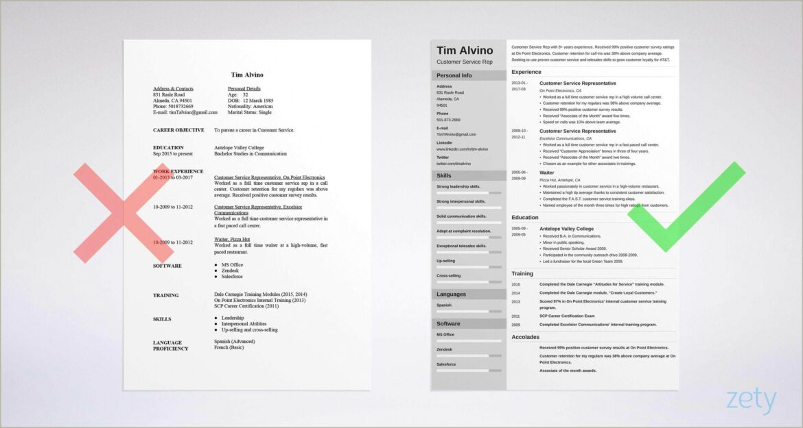 Best Resume Summary For Customer Service