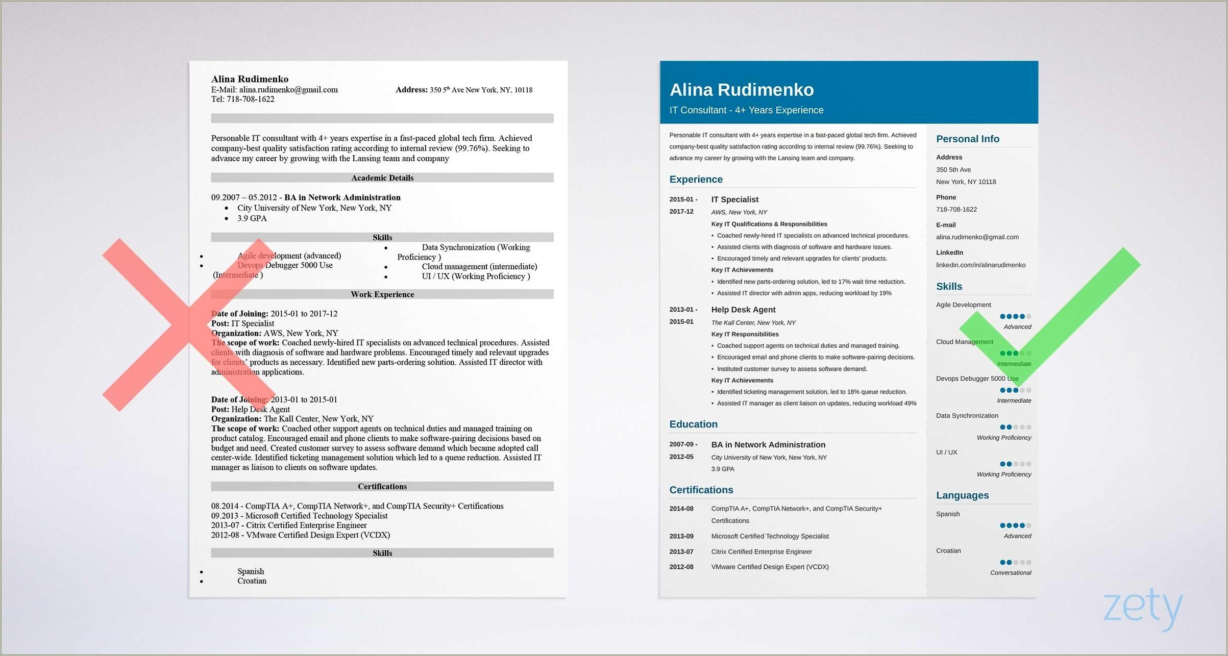 Best Resume Template For Experienced It Professionals