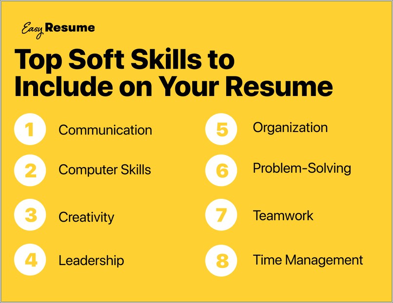 Best Skills Part To A Resume