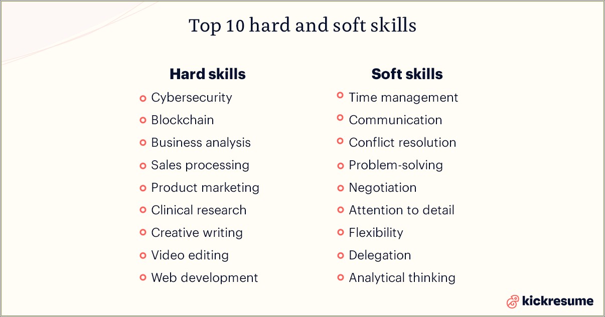 Best Skills To Have In A Resume