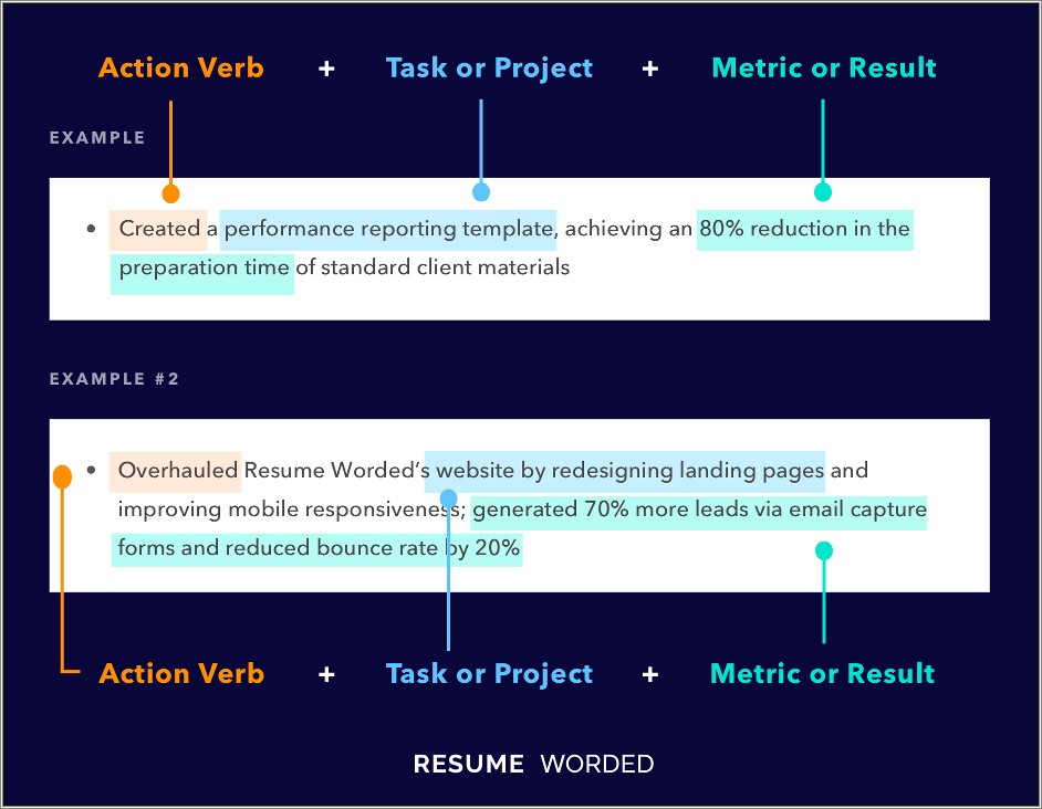 Best Skills To Put Down On Resume Reddit