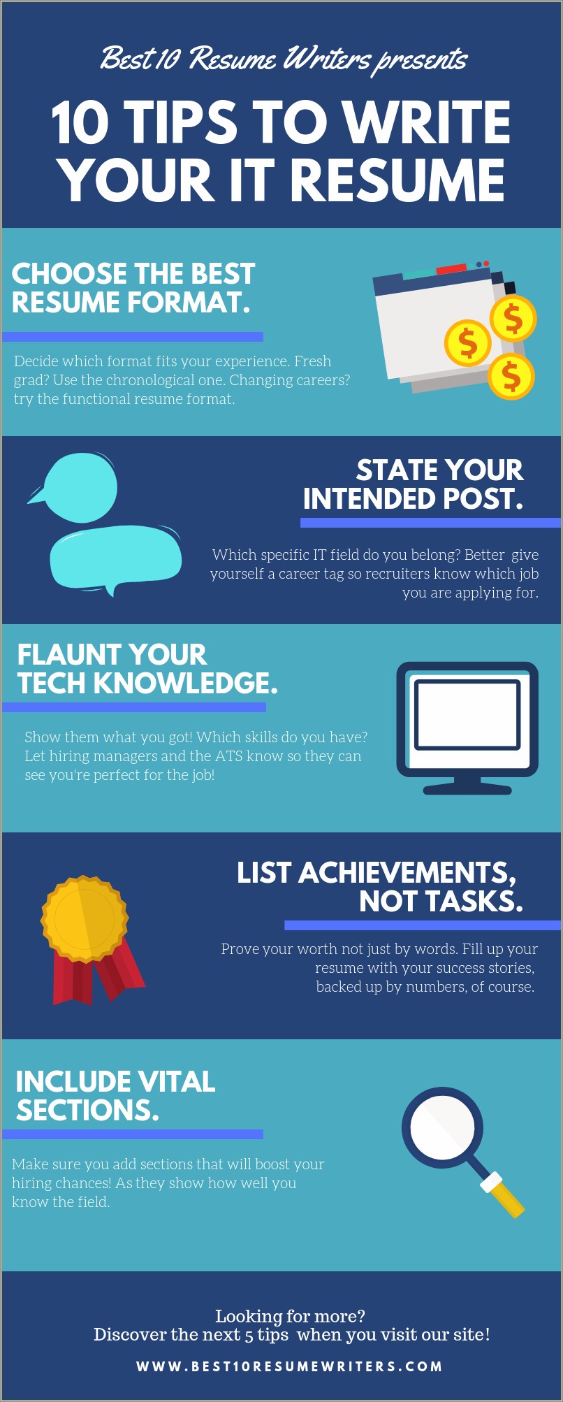 Best Tips To Write A Resume