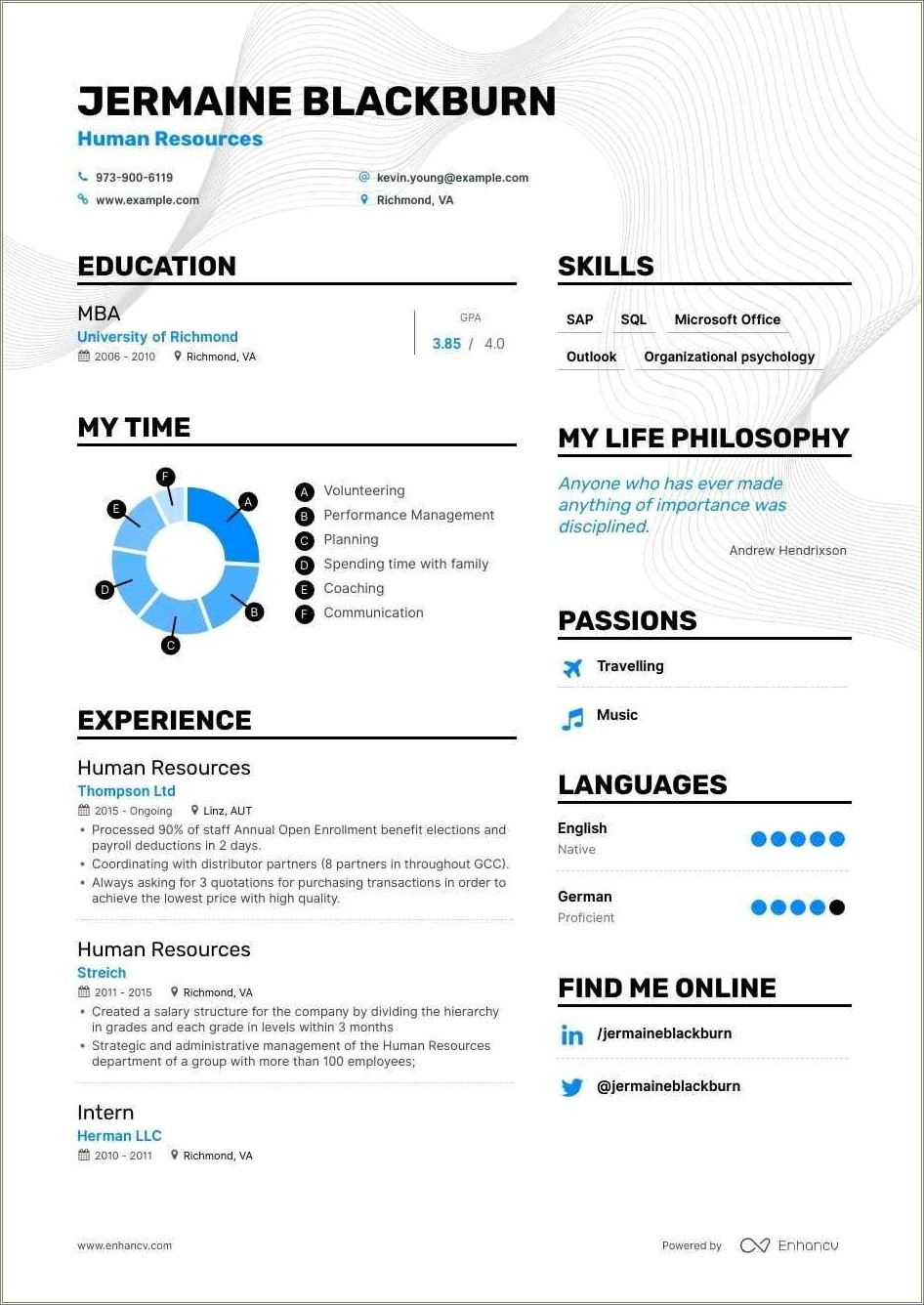 Best Type Of Resume For Me