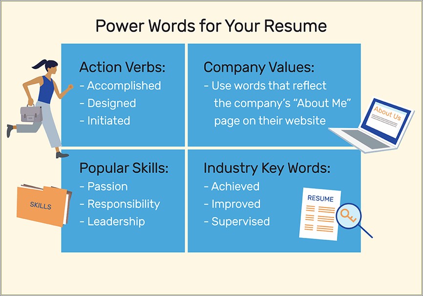 Best Verbs To Use In Resume