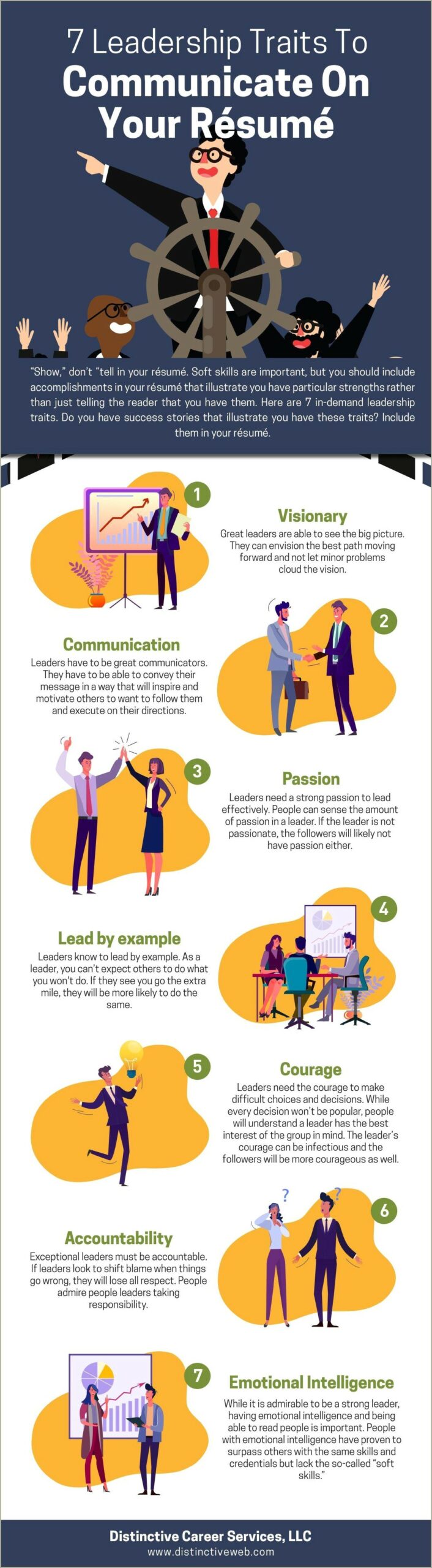Best Way To Convey Communication Skillls On Resume