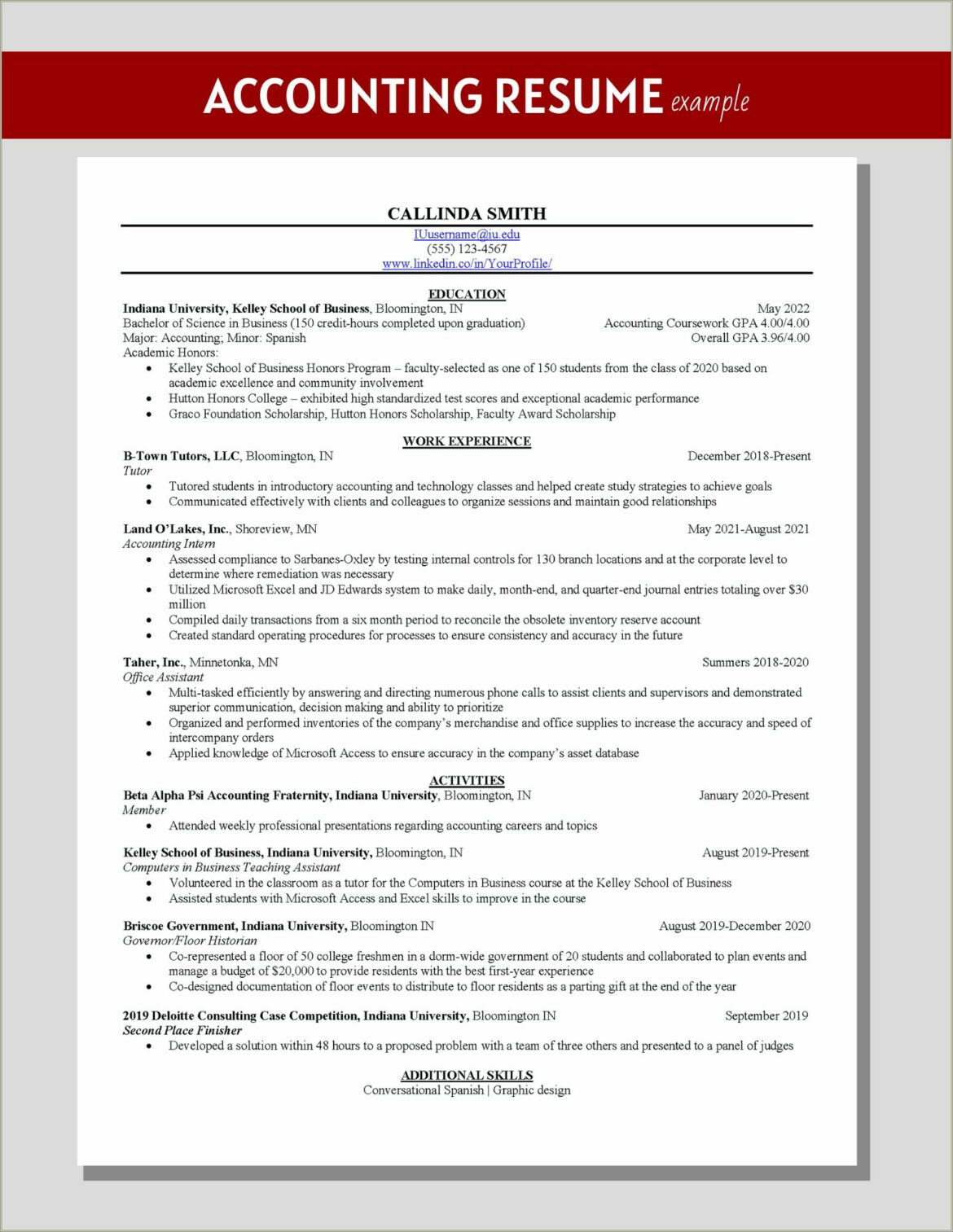 Best Way To Distribute Resume 2018