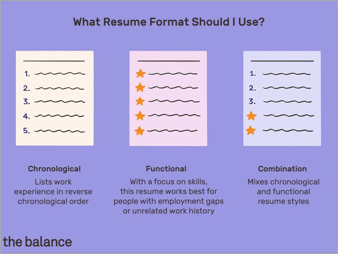 Best Way To Format Resume One Job