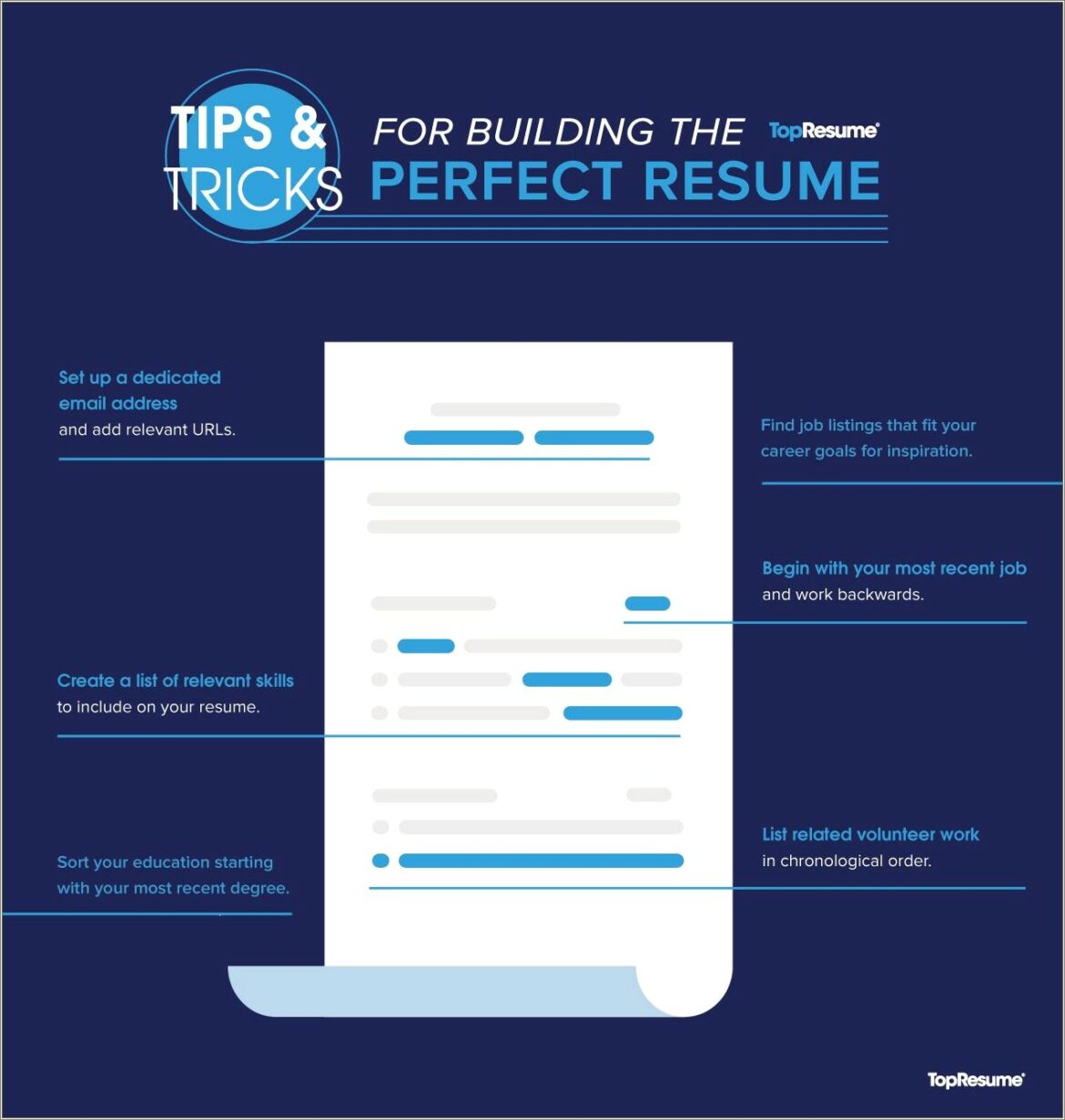 Best Way To Format Your Resume