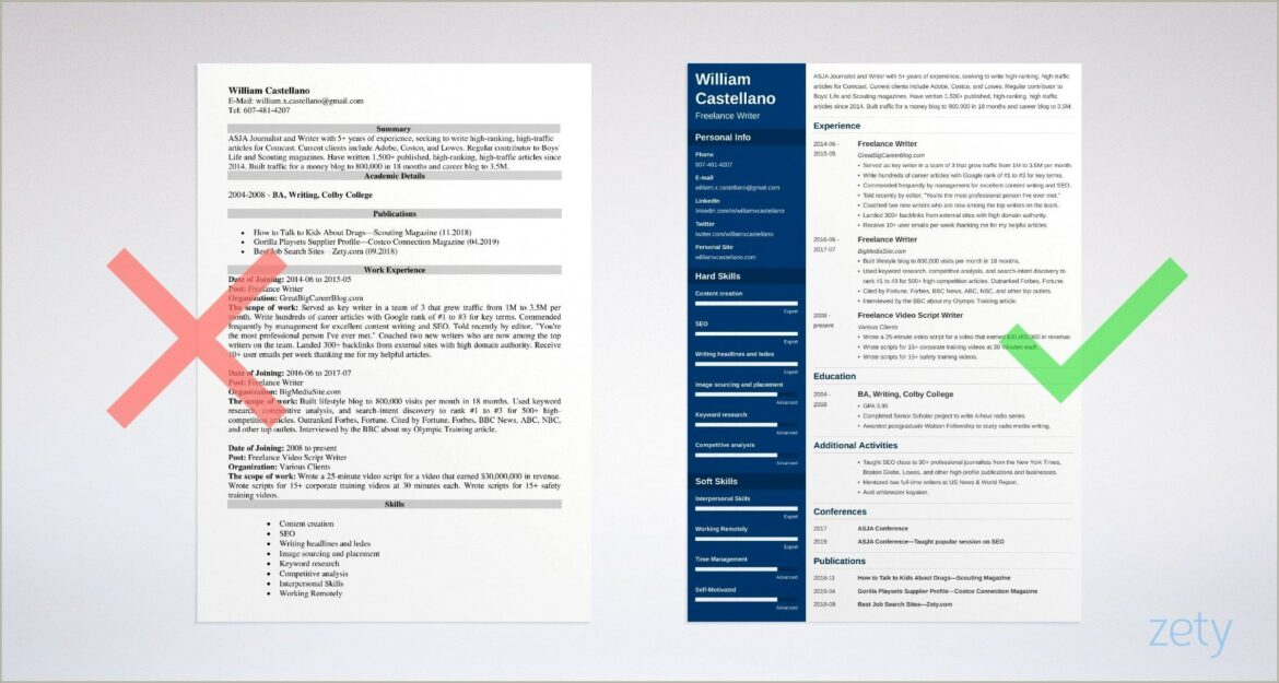 Best Way To Show Freelance Work On Resume