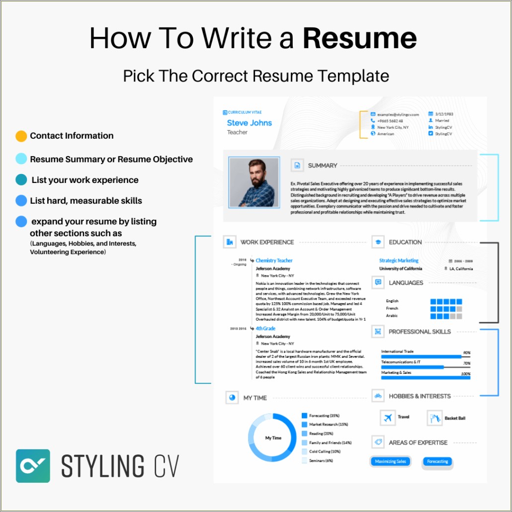 Best Way To Write A Resume Summary